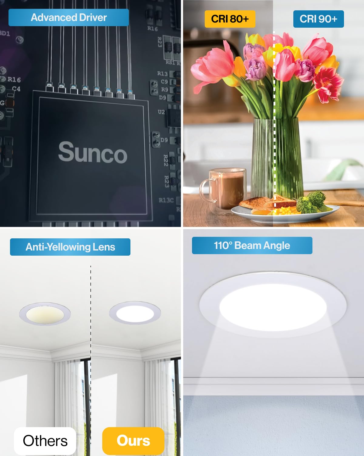 Sunco Lighting wafer-thin canless design closeup highlights space-saving profile.