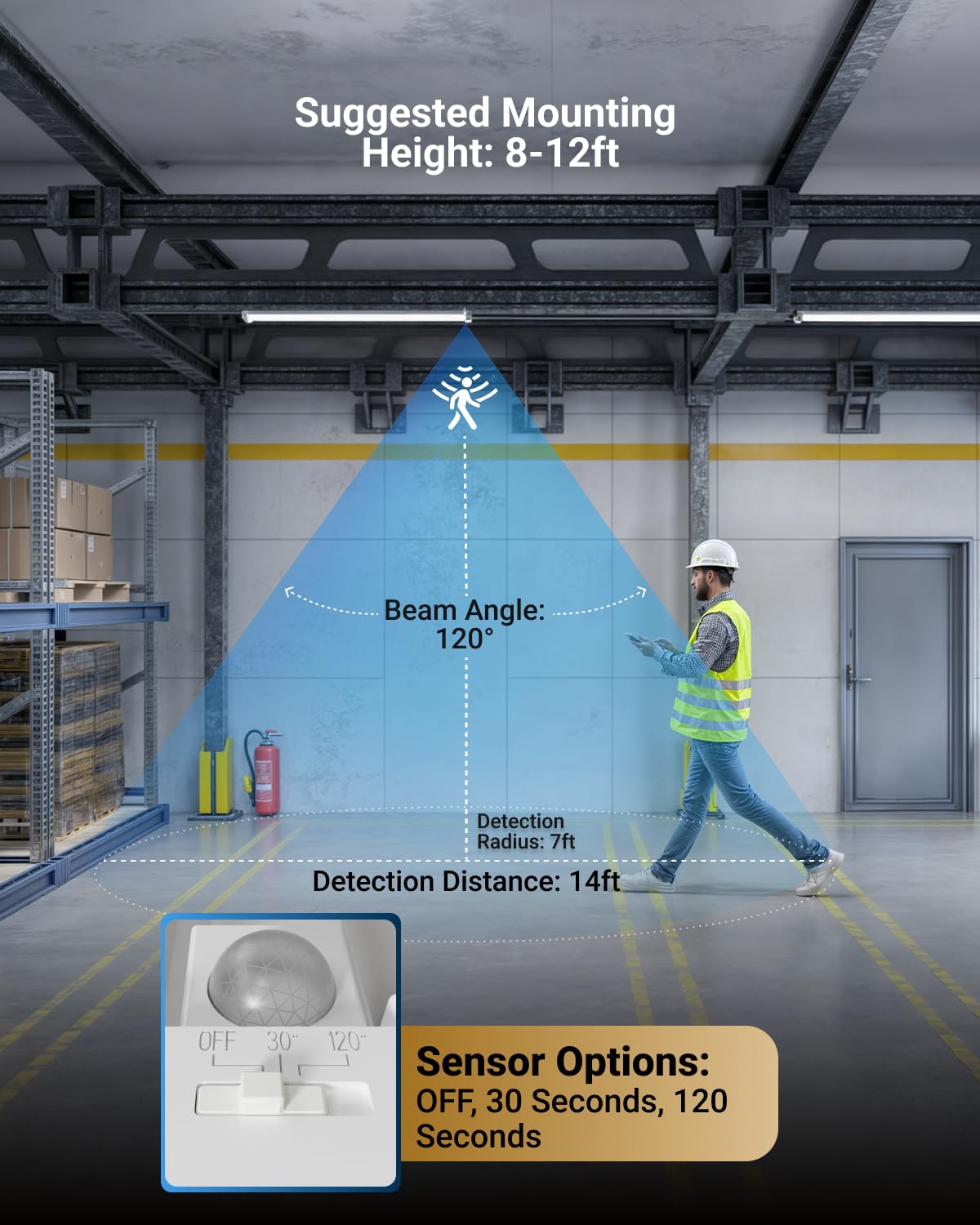 Sunco Motion Sensor 4ft LED Shop Light ceiling-mounted in a garage.