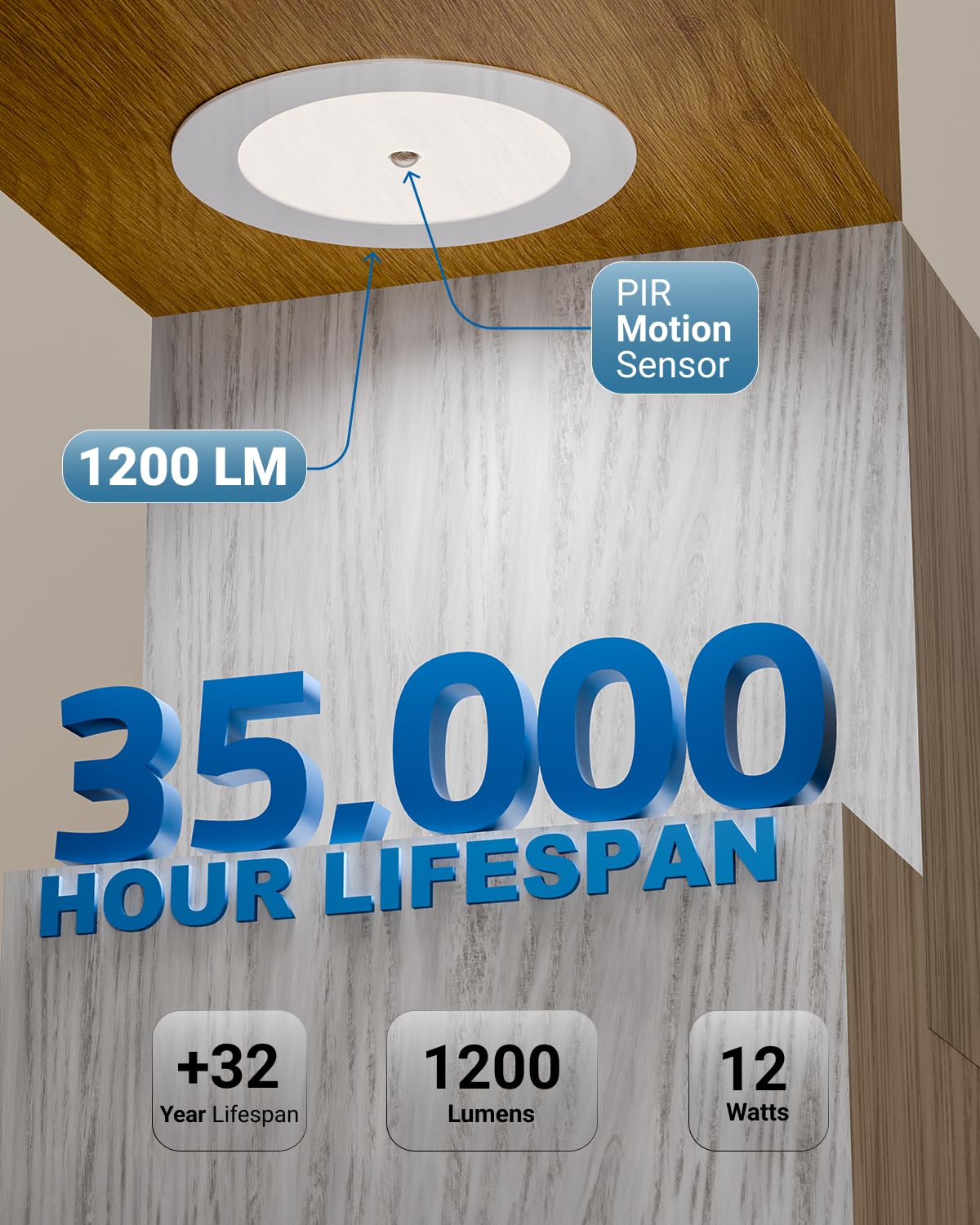 Sunco motion sensor downlight features automatic on-off for convenient hands-free lighting
