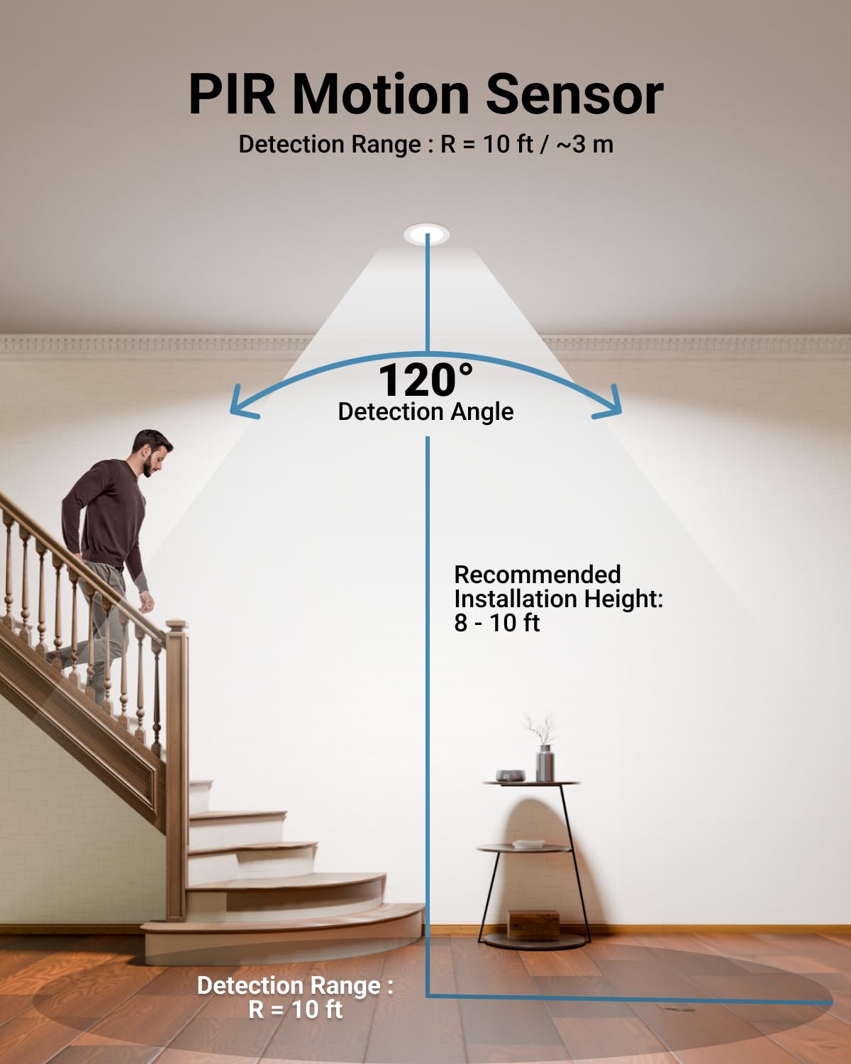 Sunco 6-inch recessed light with junction box enables quick ceiling retrofit