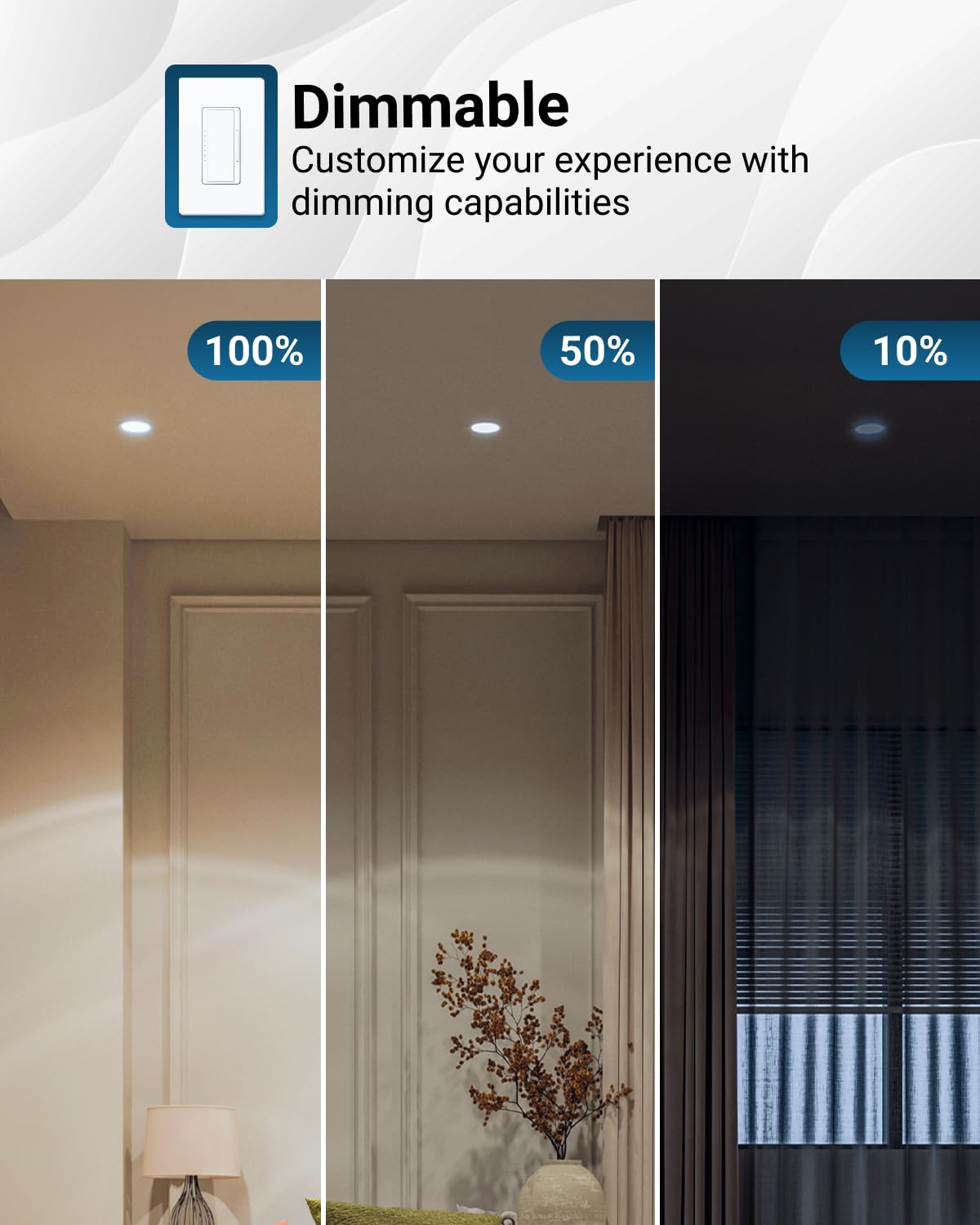 Sunco MR16 LED bulb office track lighting setup for productivity.