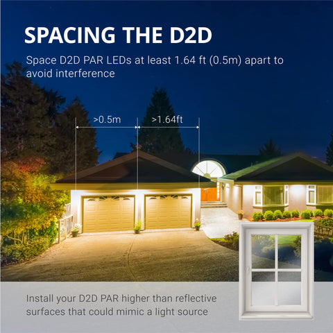 Sunco outdoor flood light installation with weatherproof design