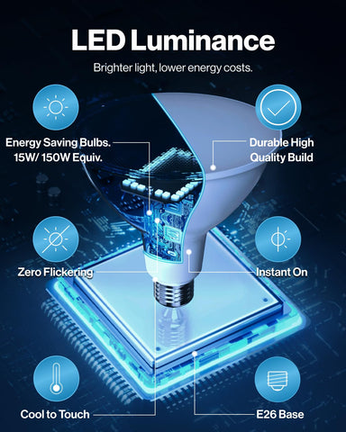 Sunco dimmable PAR38 LED bulb enabling mood lighting and security.