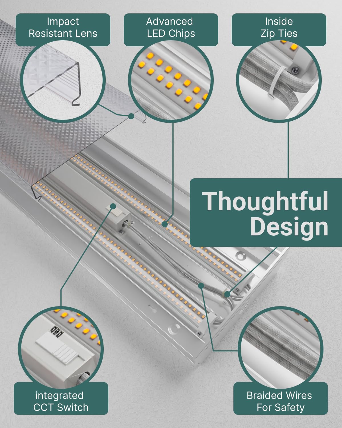 Sunco Prisma wraparound lumen output demonstrates wide coverage and workspace clarity.
