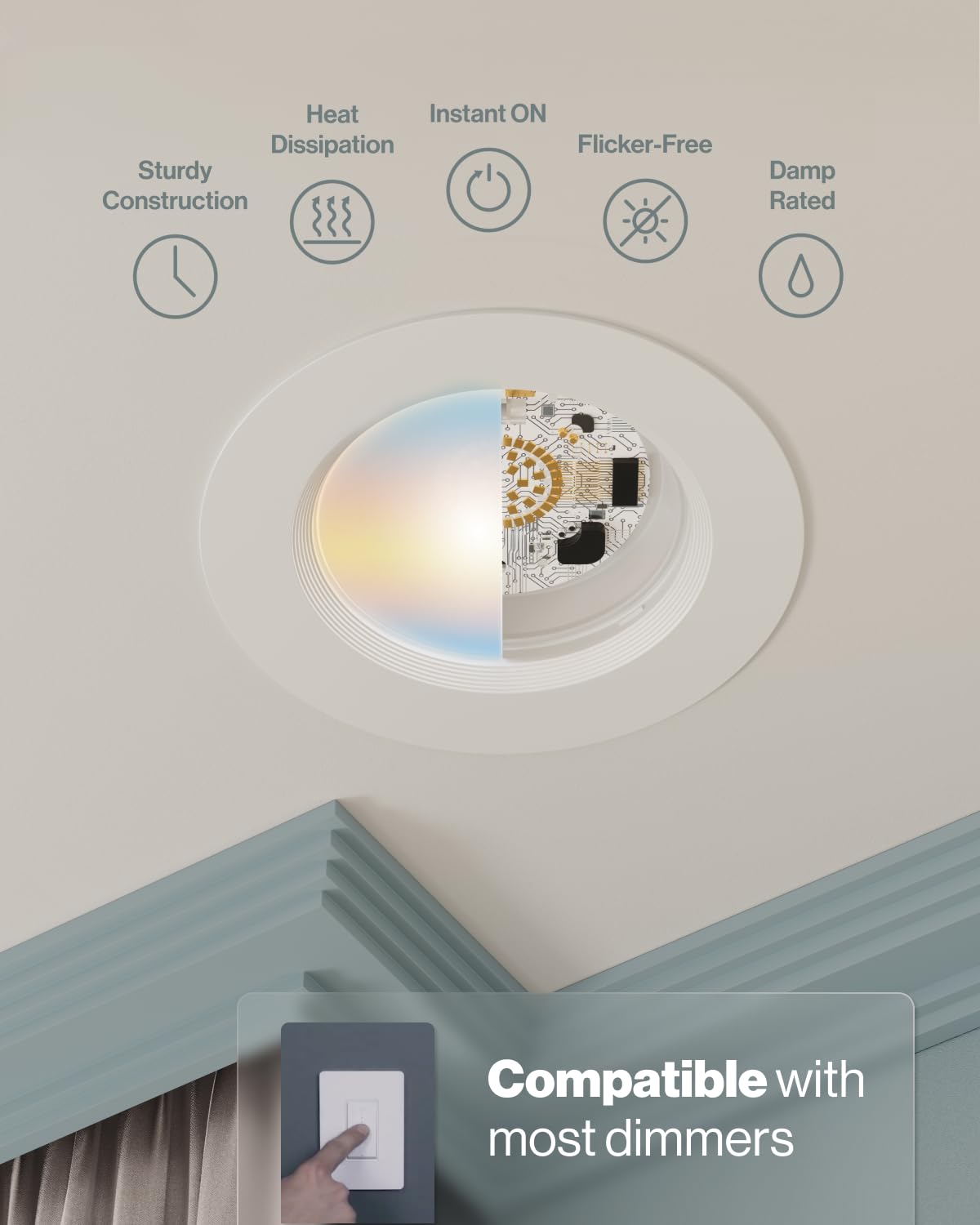Sunco easy retrofit installation into existing cans for fast upgrades