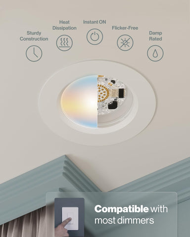 Sunco easy retrofit installation into existing cans for fast upgrades