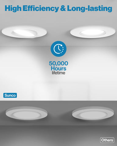 Sunco selectable CCT from 2700K to 5000K for mood and task lighting.