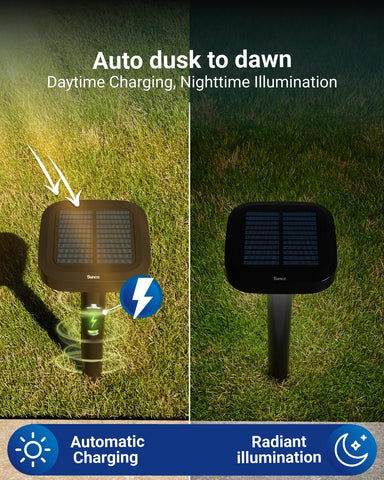 Sunco square solar pathway light pack content ready for quick outdoor installation