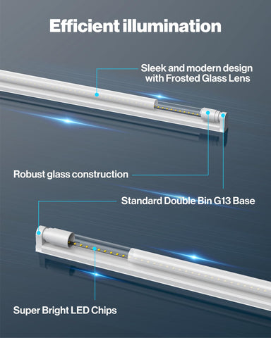 Sunco LED bulb 4ft ETL-certified for safety and compliance