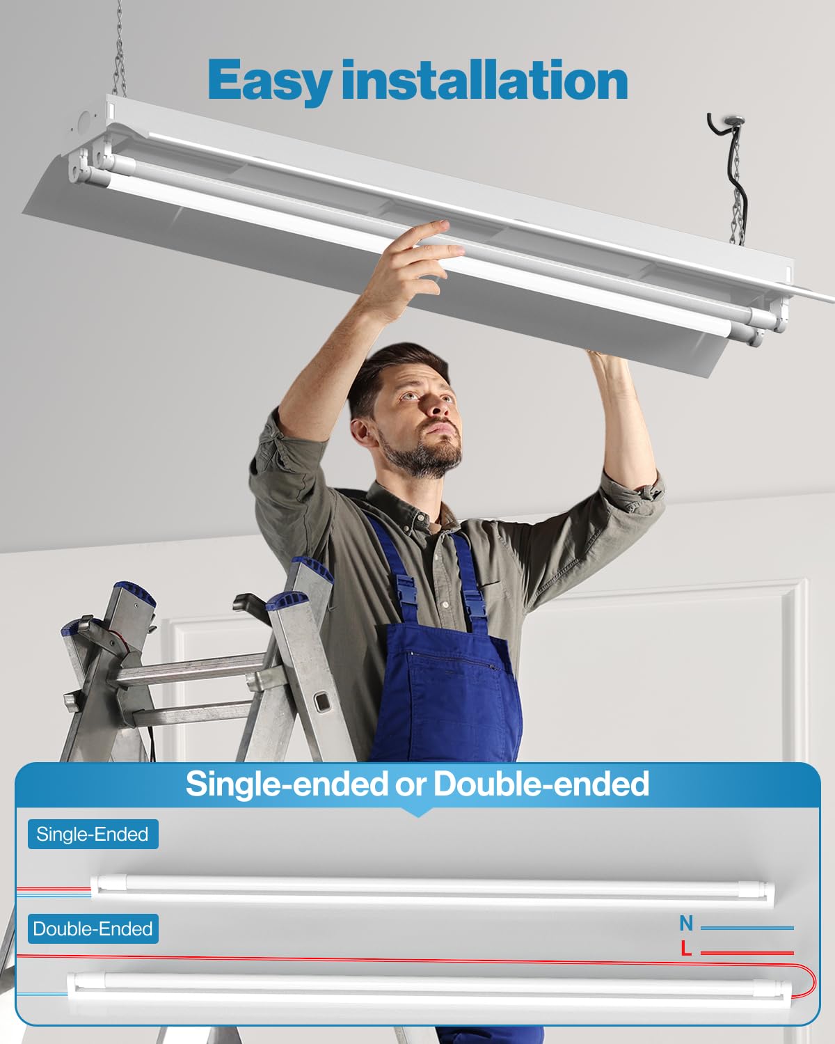 Sunco LED tubes installed in a garage for daytime-like illumination.