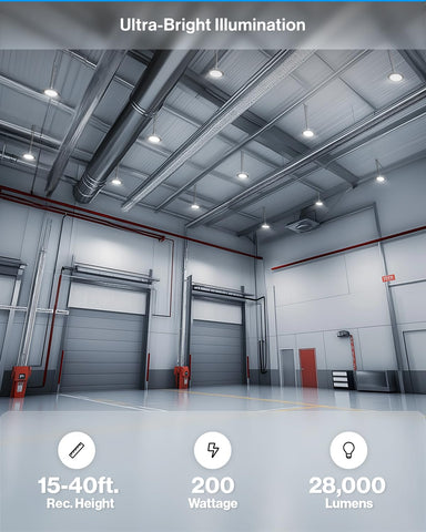 Sunco UFO high bay 200W ceiling mount provides quick installation