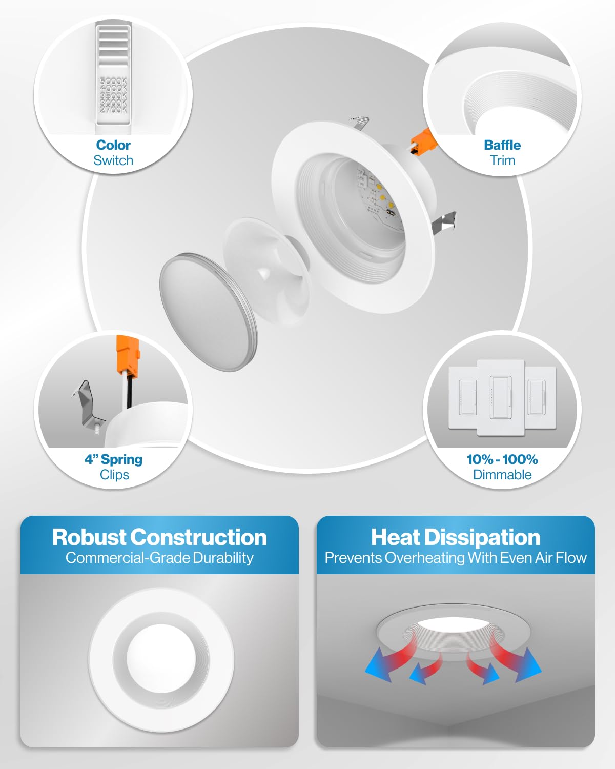 Sunco UL-certified conversion kit for safe retrofit into existing cans.