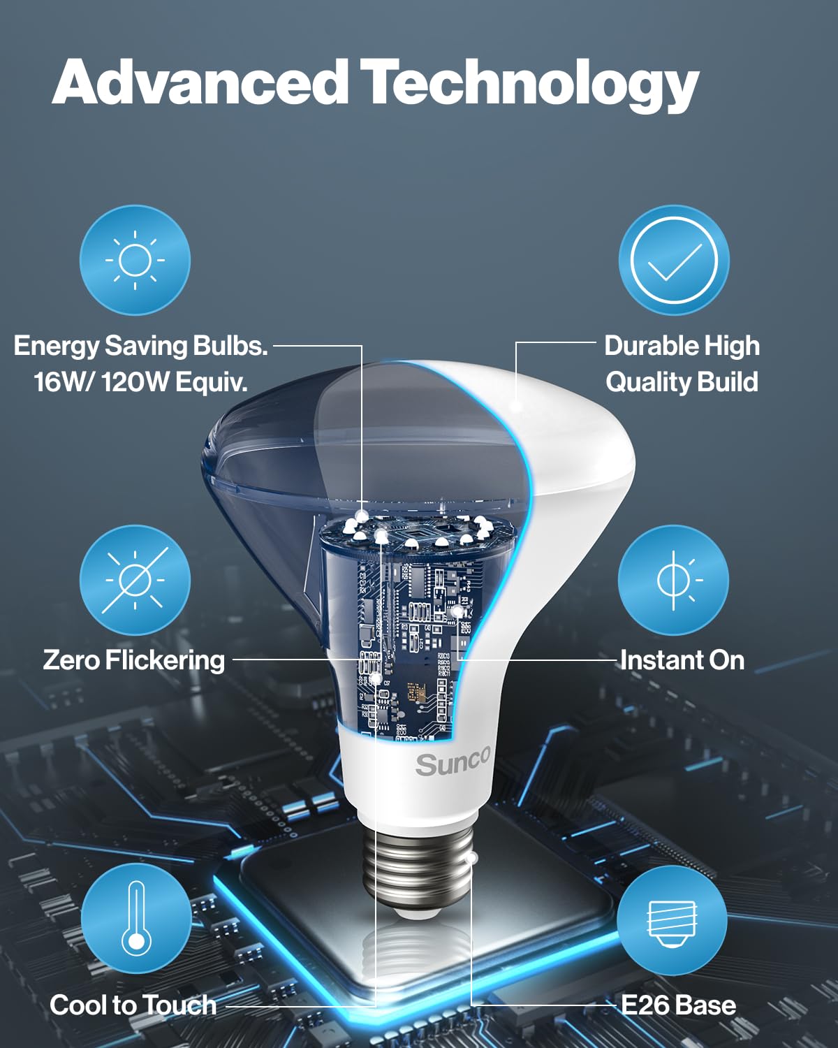 Sunco US-based support and 5-year warranty for peace of mind.