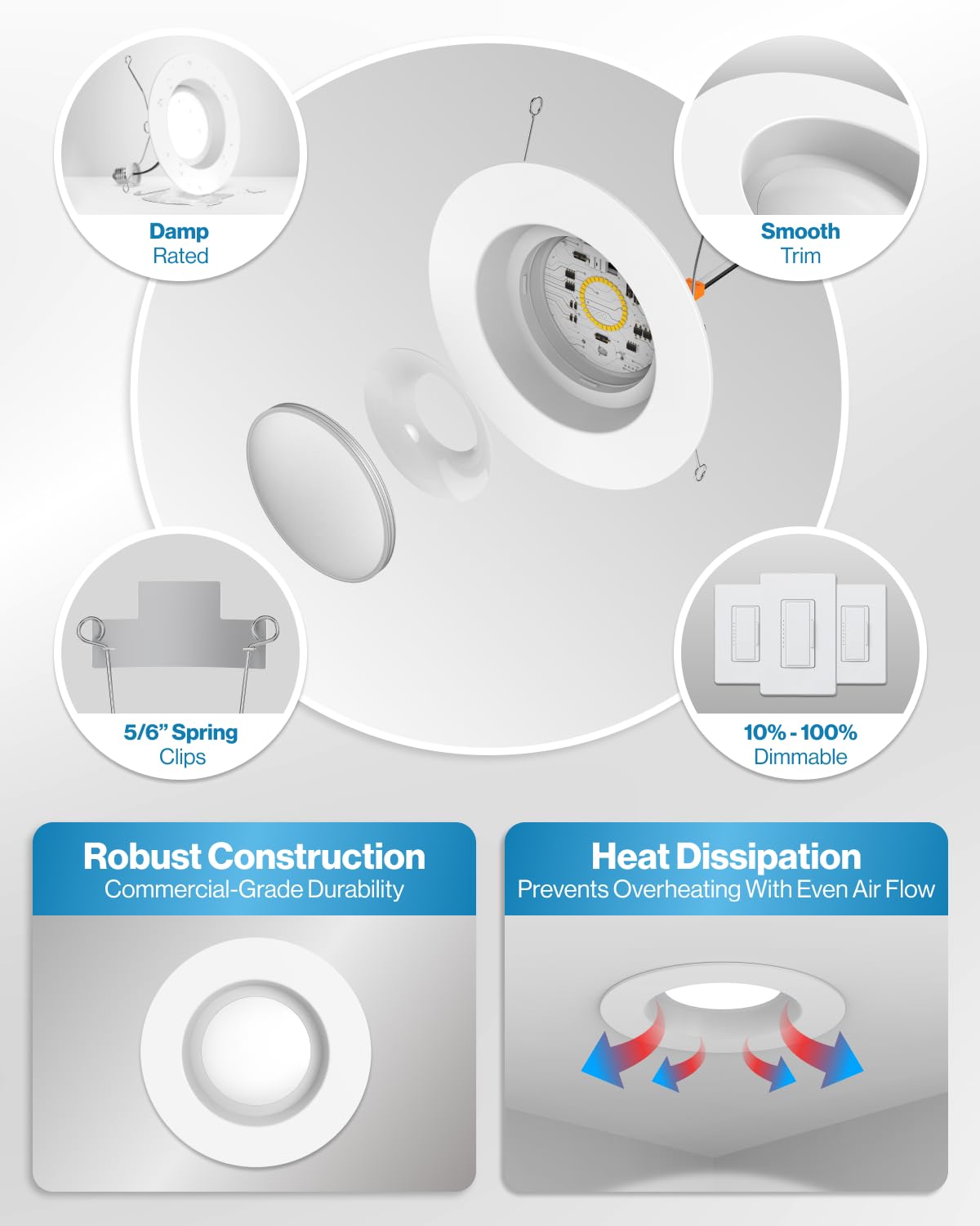Sunco USA-based support and 7-year protection ensure reliable product care.