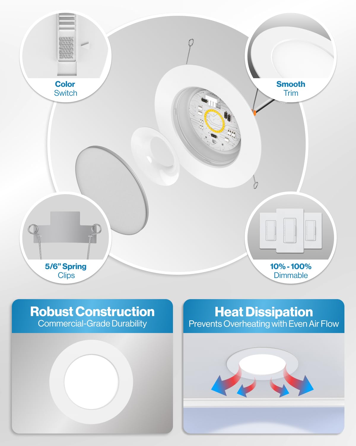 Sunco USA-based support and 7-year warranty for downlights.