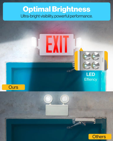 Sunco wall or ceiling mount emergency exit sign for flexible installation