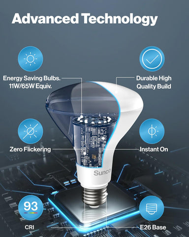 Sunco 5-year warranty badge promises long-term reliability.