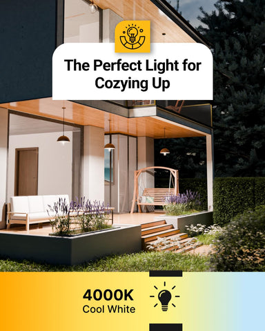 Sunco weatherproof outdoor bulb withstands rain and wind