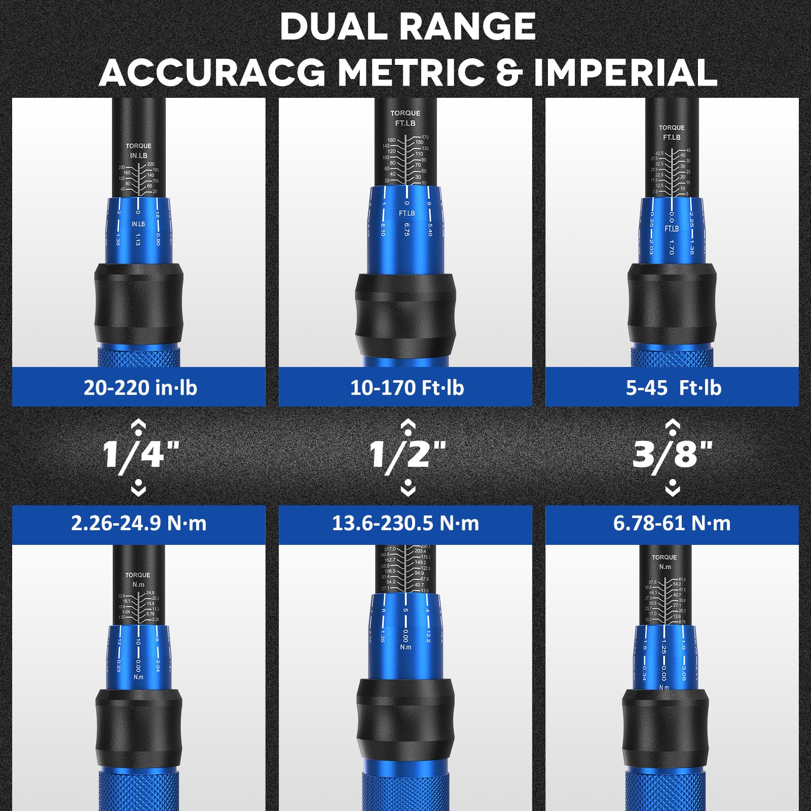 Sundpey 72-tooth ratcheting head enables smooth operation