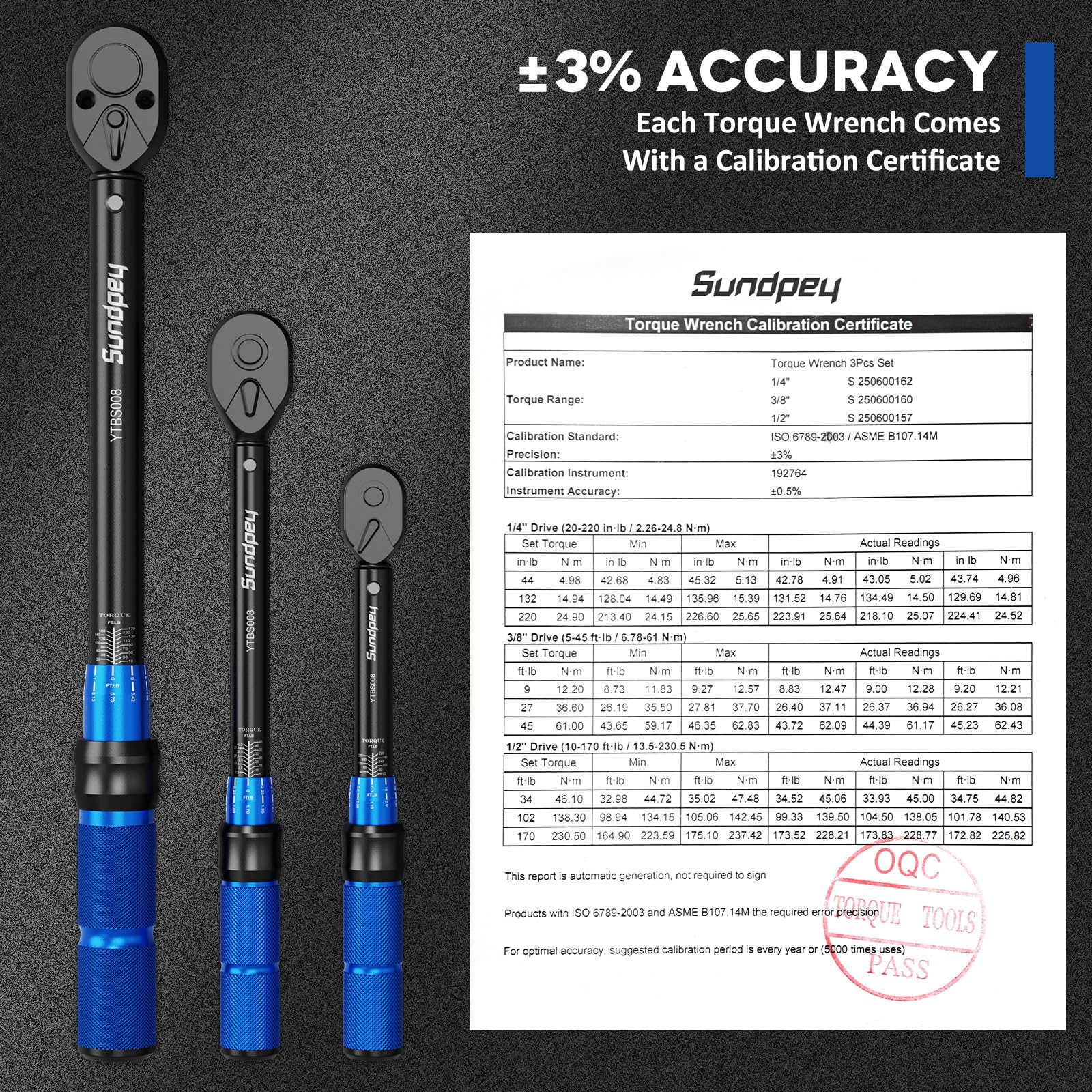 Sundpey 3/8 drive wrench featuring a 72-tooth ratchet head
