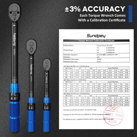 Sundpey 3/8 drive wrench featuring a 72-tooth ratchet head