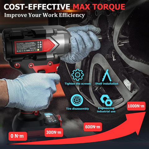 SundpeyPRO cordless impact wrench with included socket set for DIY projects