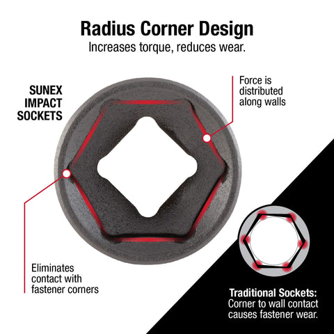Sunex 2568 radius corner design minimizes wear on fasteners