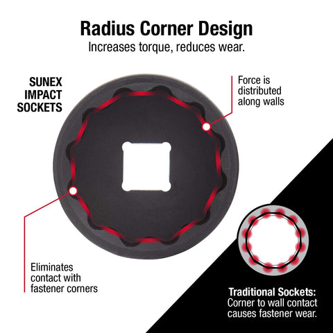 Sunex Tools 2695 radius corner design sockets reduce wear.