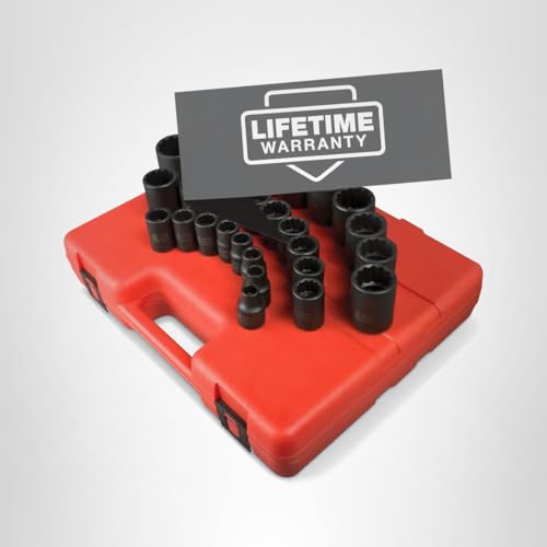 Sunex Tools 2826 range covers 10-36 mm for versatile maintenance tasks.