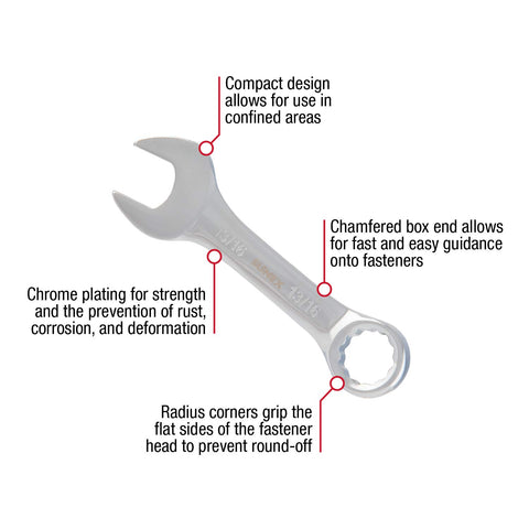Sunex Tools 9930 stubby wrenches with 15-degree offset box-end for added clearance