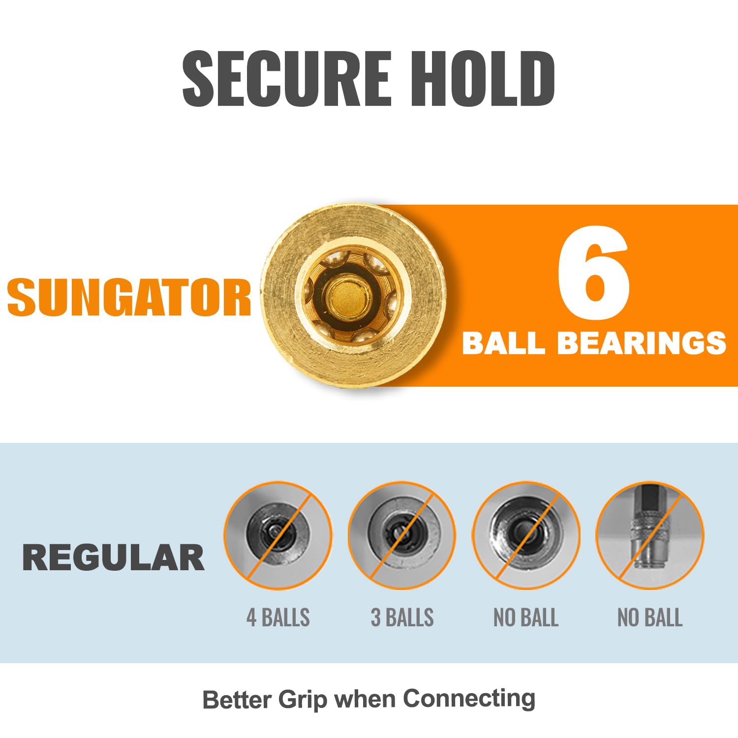 SUNGATOR 1/4'' NPT brass air fittings assembly for shop use.
