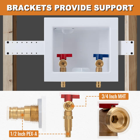 SUNGATOR expansion rings for Pex A washer box enabling flexible mounting