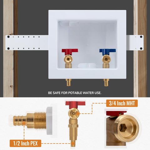 SUNGATOR outlet box showing pre-installed brackets for secure mounting