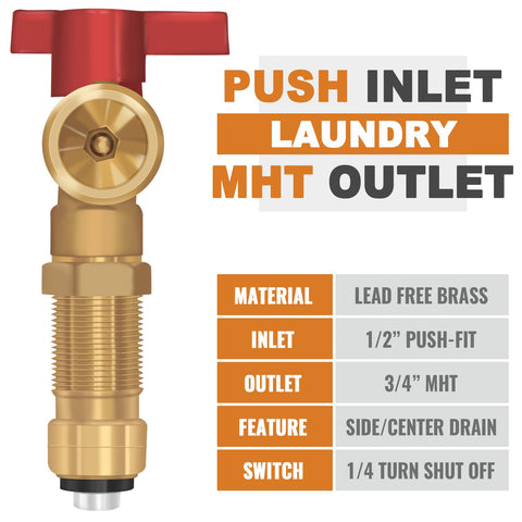SUNGATOR push-fit outlet box brass valves ensure durable performance and reliable shut-off.