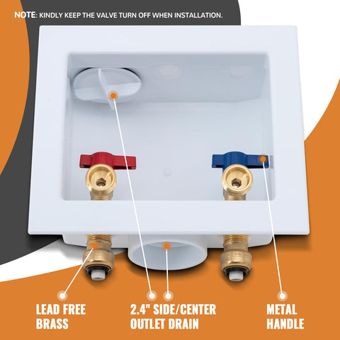 SUNGATOR push-fit outlet box supports inverted installation for flexible laundry layout.