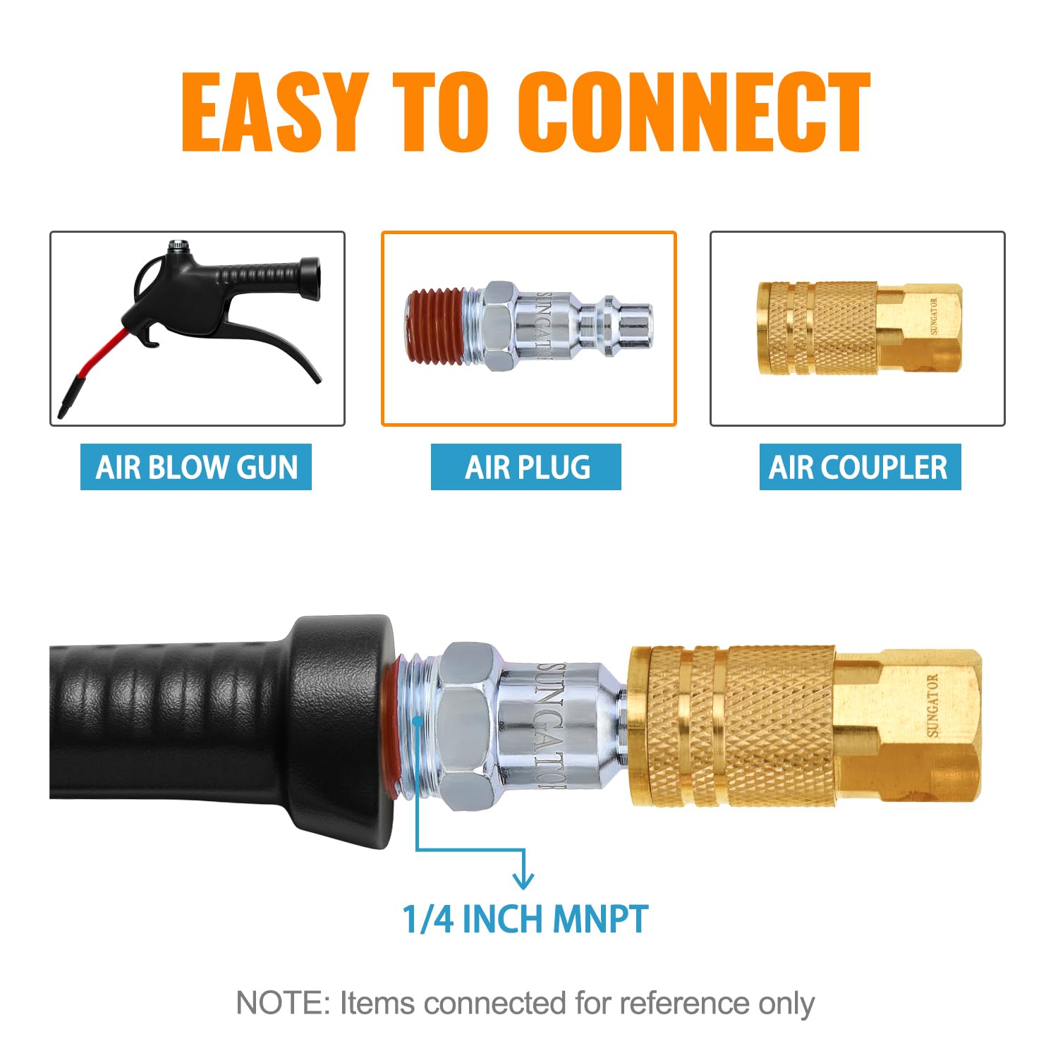SUNGATOR zinc-plated steel plugs deliver durability for high-pressure and tough environments.
