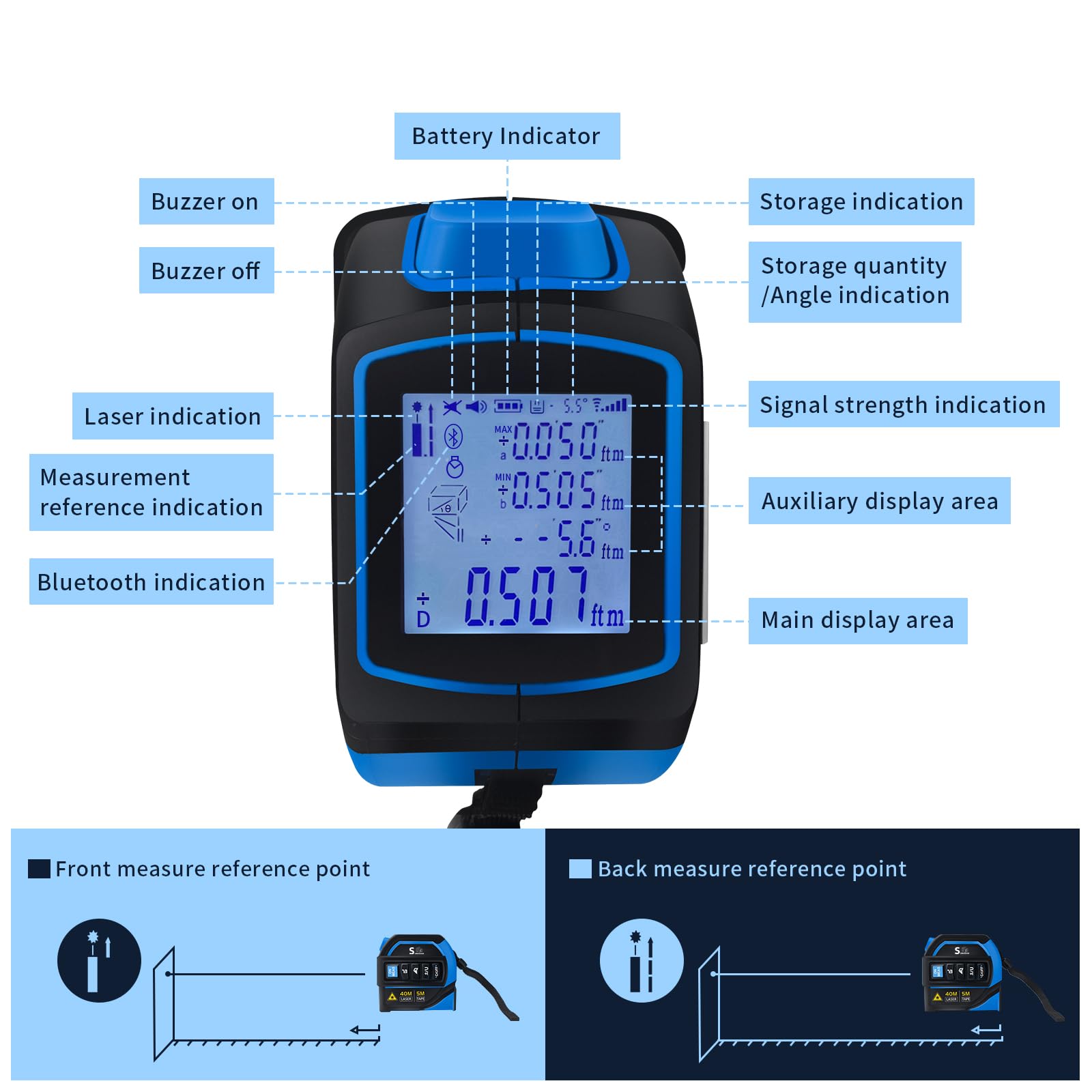 SUNHAIXIA dual-mode tape measure in tight spaces for precise manual measurements