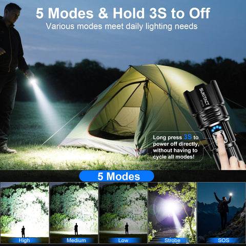 Sunitact ST1476 IP67 waterproof design withstands rain and snow.