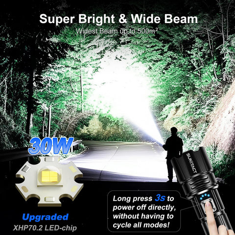 Sunitact ST1476 long-range focus enabling distant observation up to 5000 ft.
