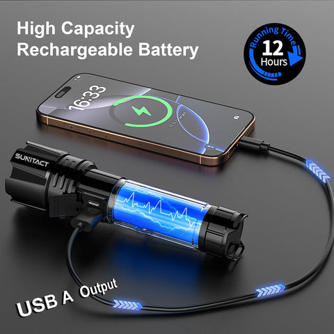 Sunitact ST1476 USB-C charging and USB output for versatile power.
