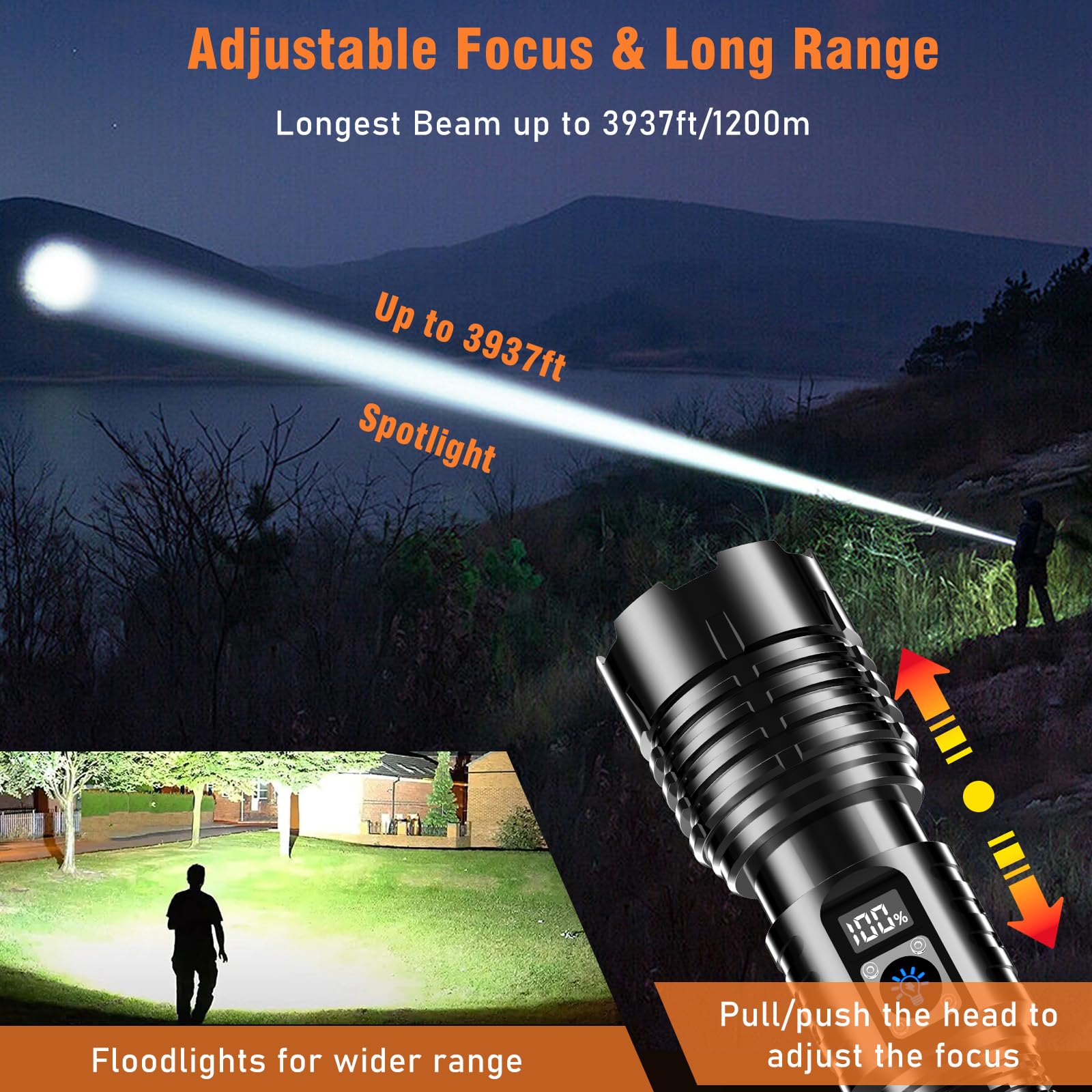 Sunitact ST1695 adjustable-focus beam for long-range and flood