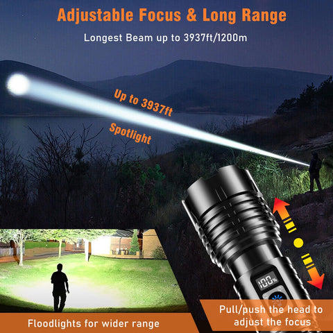 Sunitact ST1695 adjustable-focus beam for long-range and flood