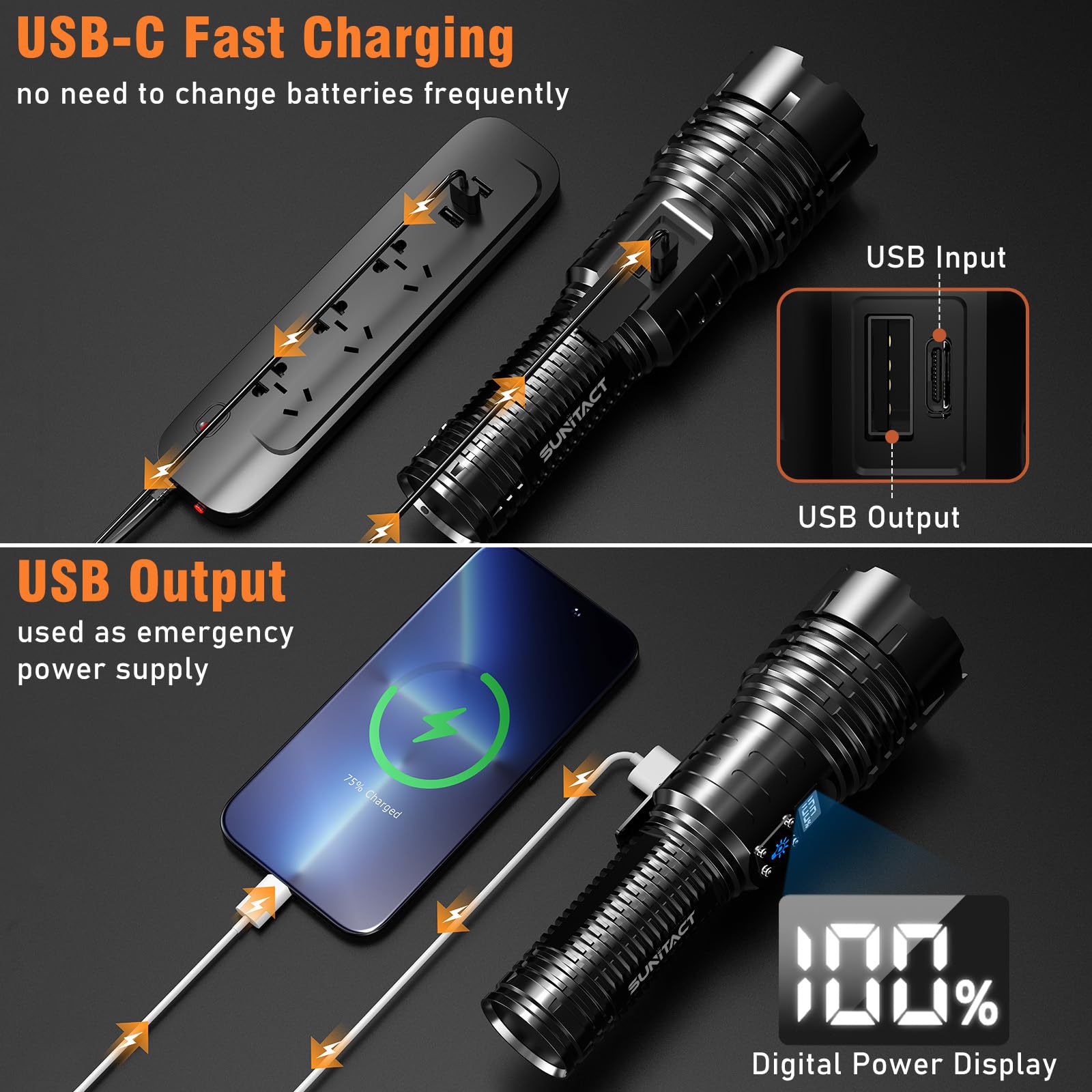 Sunitact ST1695 IP67 rugged shell resists rain, dust, and impacts