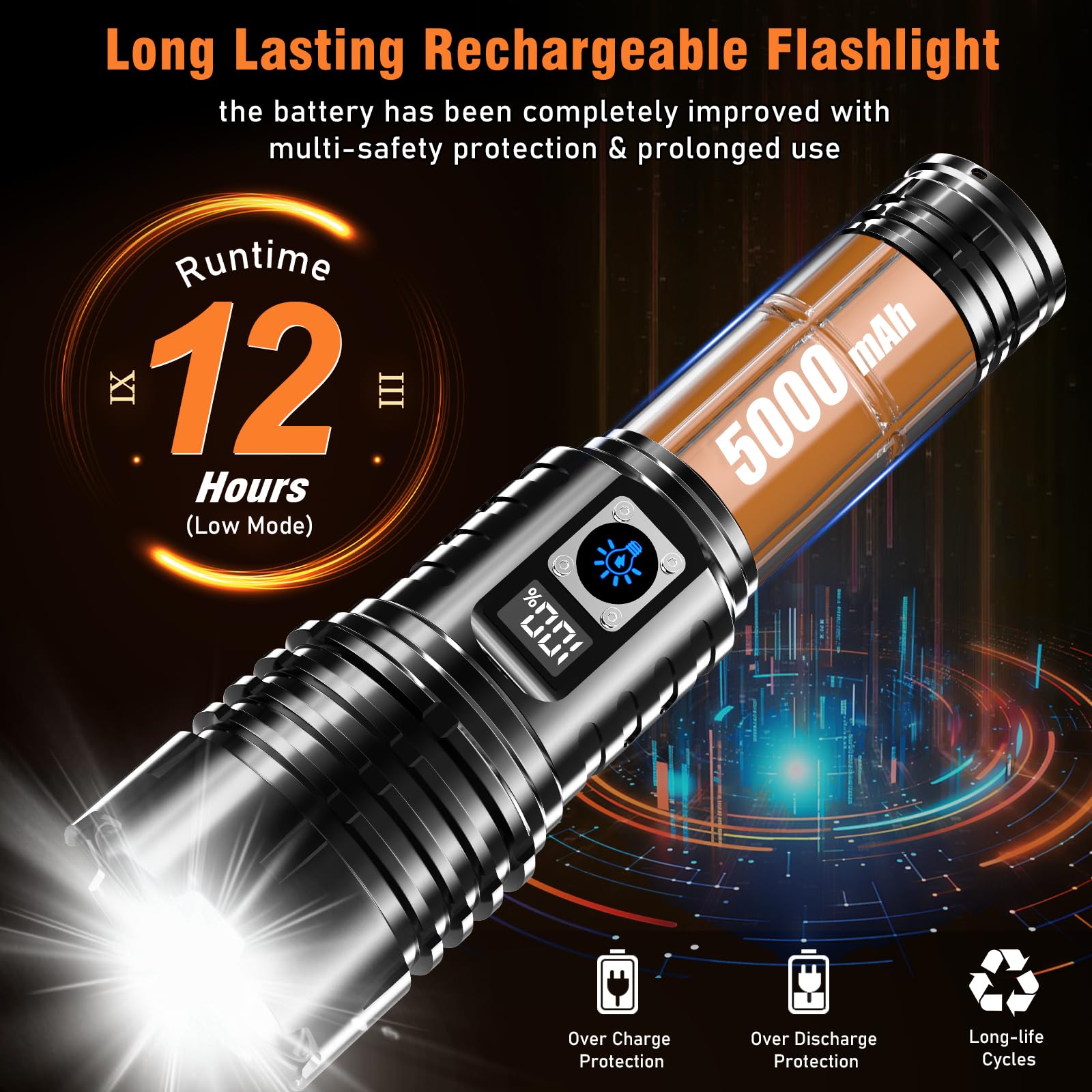Sunitact ST1695 UV 395nm blacklight for detection of hidden details