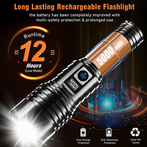 Sunitact ST1695 UV 395nm blacklight for detection of hidden details