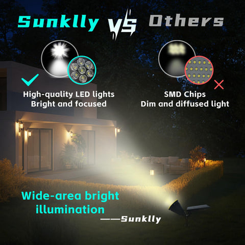 Sunklly solar spot light 4-pack packaging and setup options.