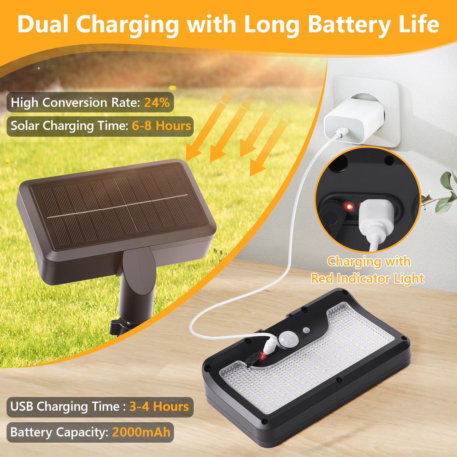 Sunlight Encounter clip-on light with versatile clip-base mounting