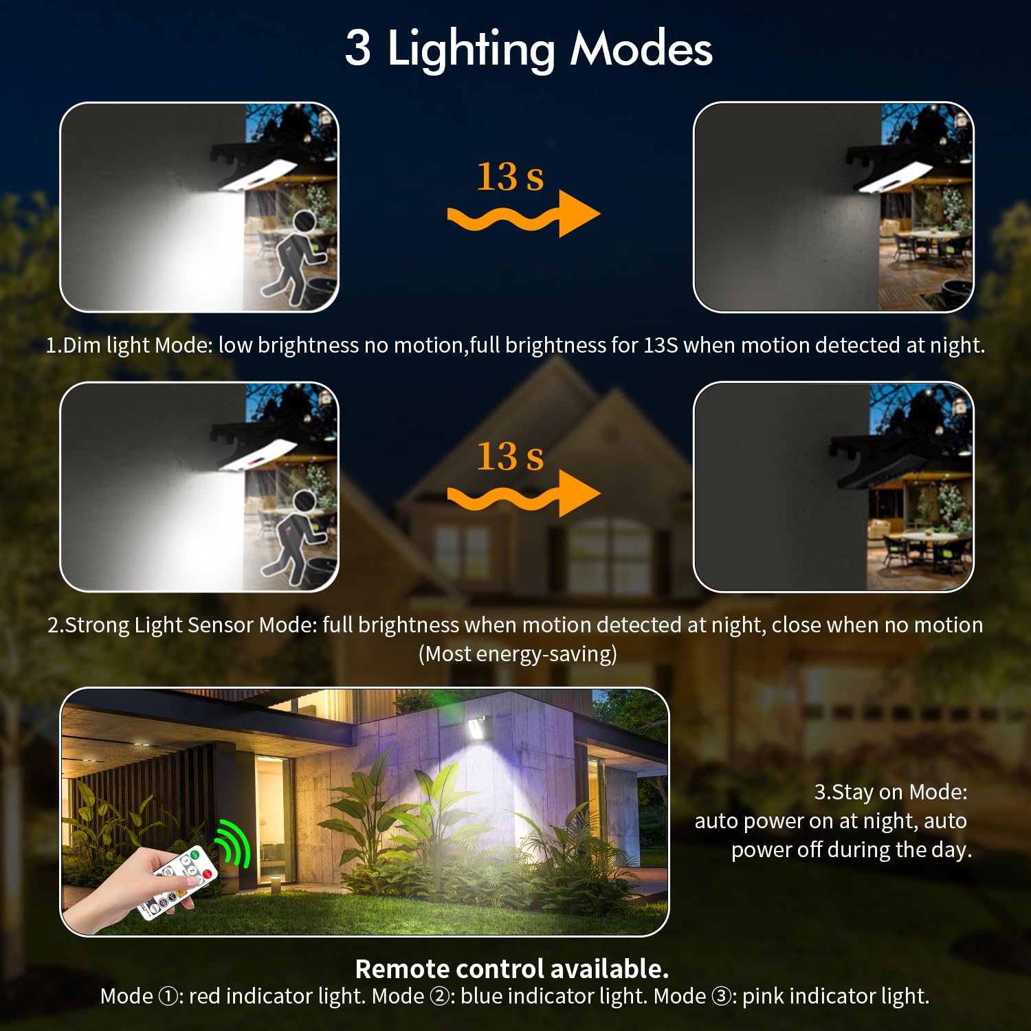 Sunlight Encounter clip-on solar light along fence line for perimeter safety
