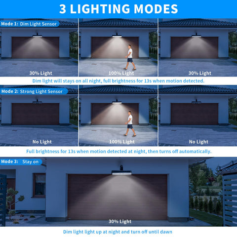 Sunlight Encounter clip-on solar light mounted on garage for pathway visibility