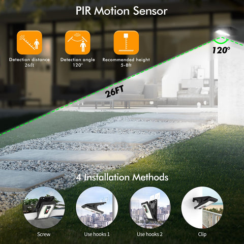 Sunlight Encounter remote control operation enables convenient lighting modes